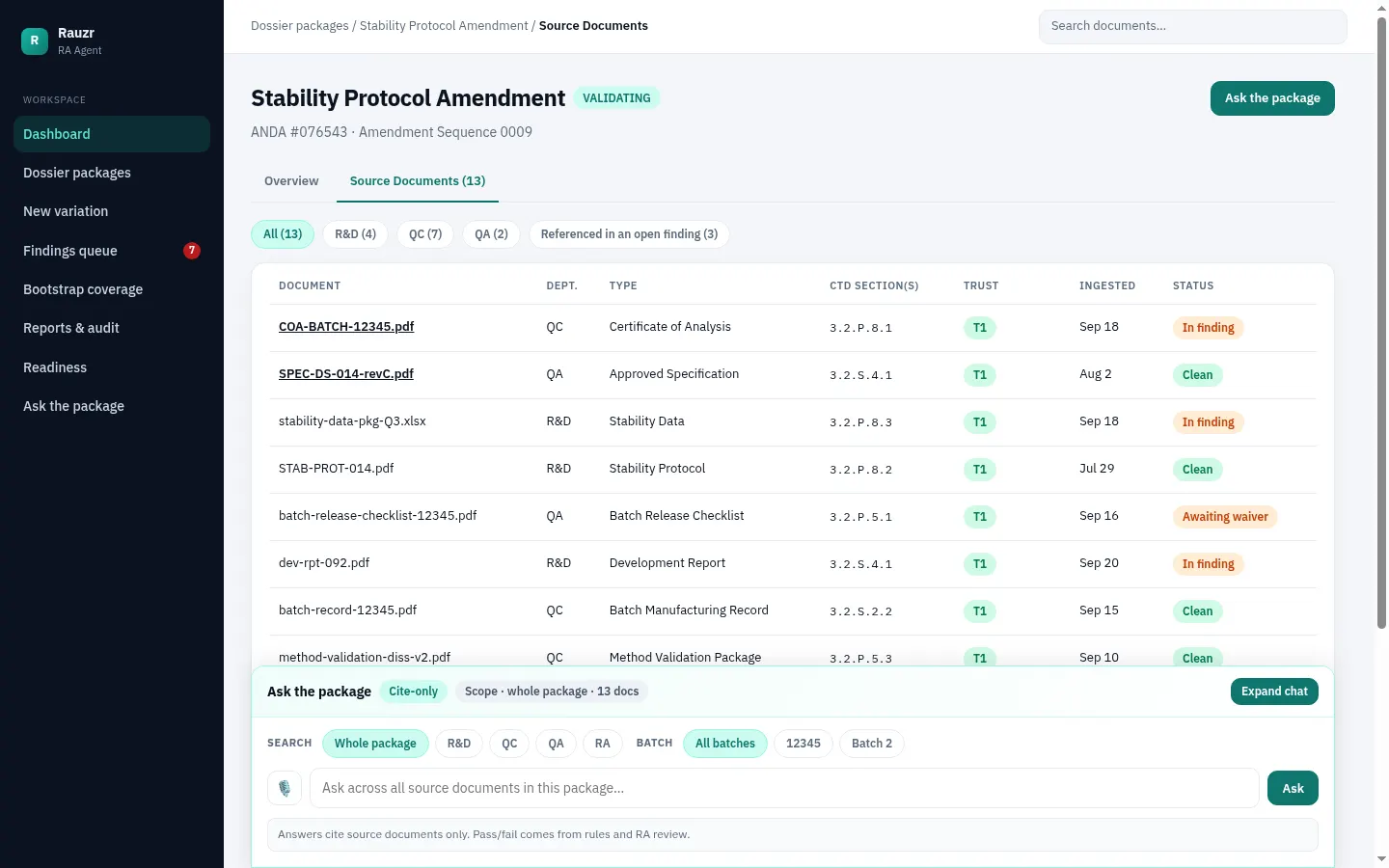 Dossiq source document inventory for a sample variation. Rows list department, document type, version, batch, tier, and status, with filters for department, tier, and batch.